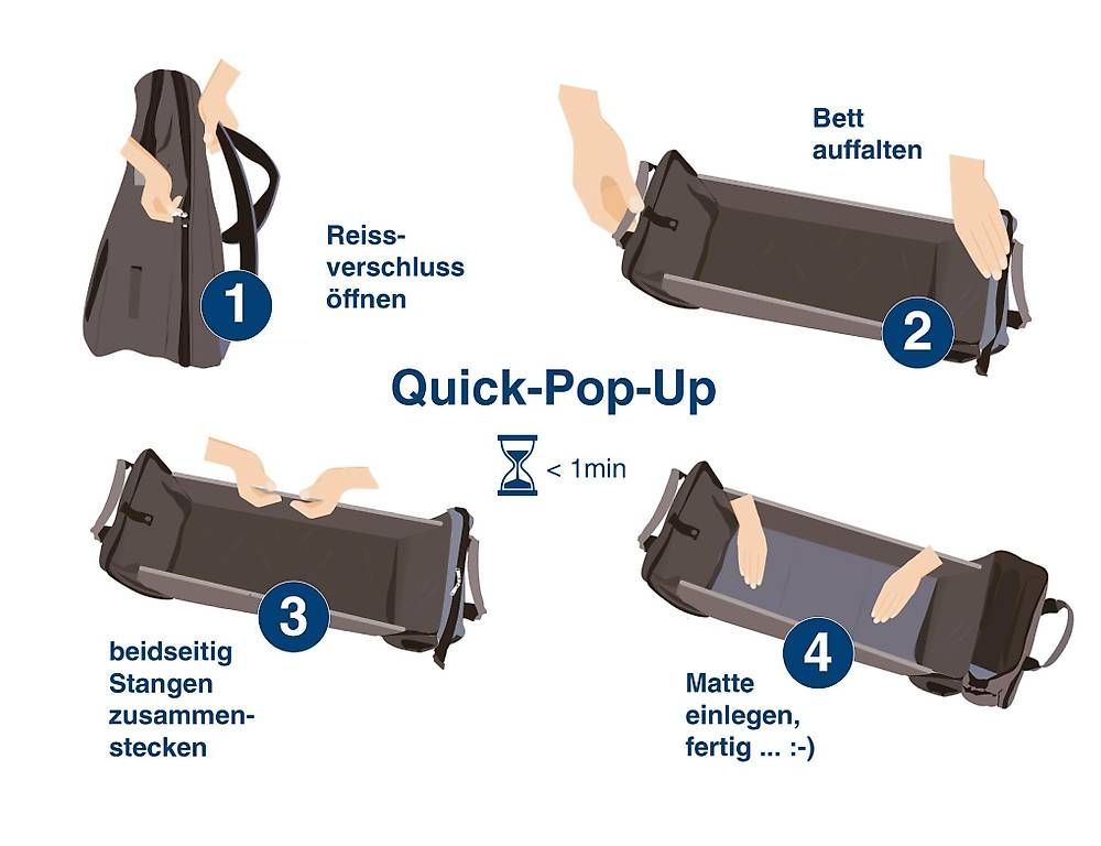 Zaini: Wickelrucksack mit ausziehbarem Bett – Nuovo e nell'imballaggio originale da Egg b. Zürich venduto da Sabi909 2