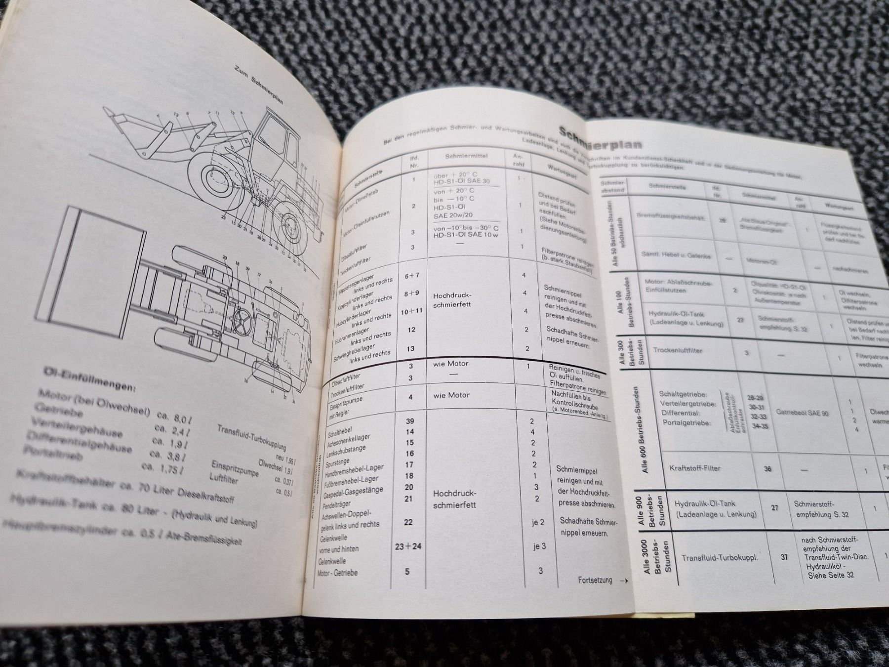 Kramer Tracteurs: Original Anleitung Kramer Allrad Schaufellader 411 – D'occasion à Dürnten par Bachtel84 1