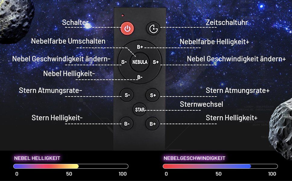 Lampade: LED-Sternenhimmel Projektor Astronaut – Nuovo e nell'imballaggio originale da Châtelaine venduto da topshop.switzerland 6