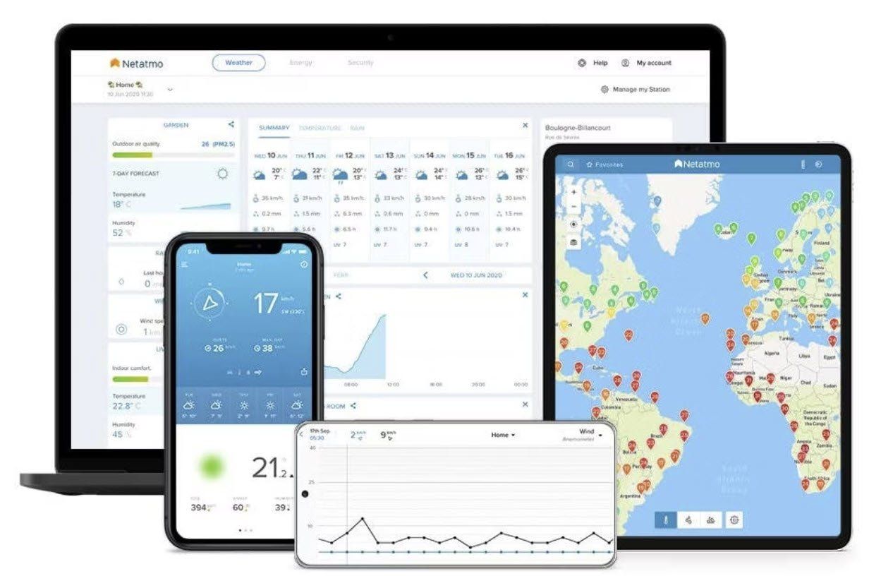 Netatmo Altro per la casa: Netatmo Smarter Regenmesser, Fabrikneu – Nuovo e nell'imballaggio originale da Unterengstringen venduto da Tnovus 5
