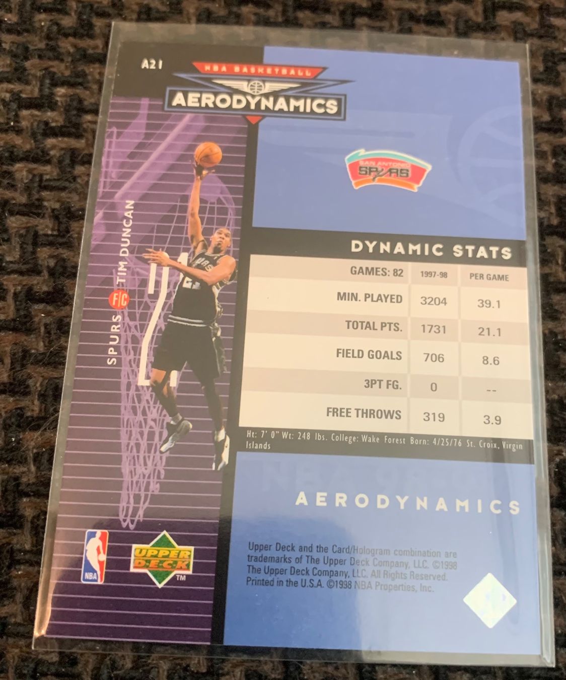 Carte collezionabili: NBA Tim Duncan Aerodynamics Card – Nuovo (secondo la descrizione) da Muttenz venduto da joba23 1