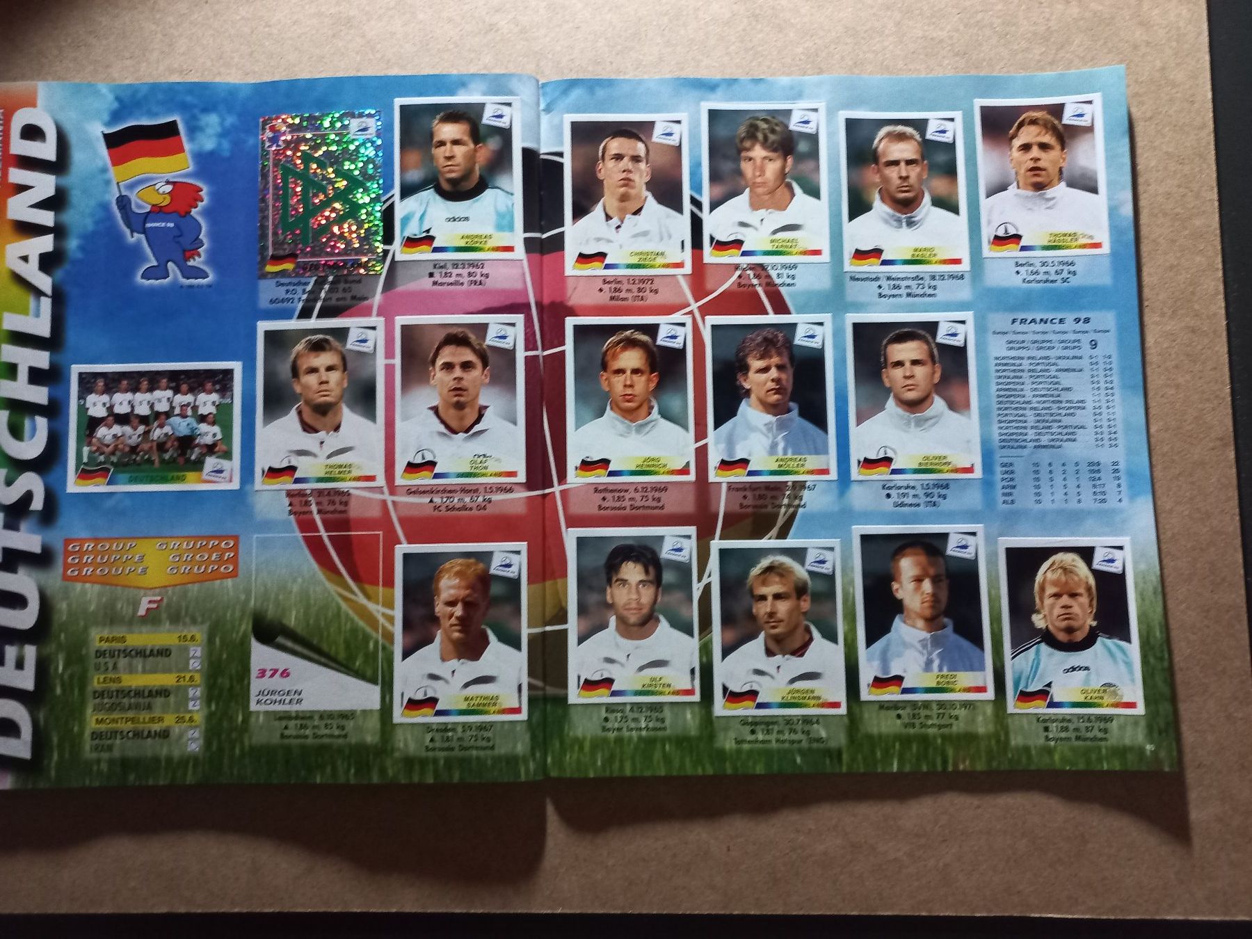 Panini Carte collezionabili: Panini Album Frankreich 1998 – Usato da Brügglen venduto da hokuspokus04 8
