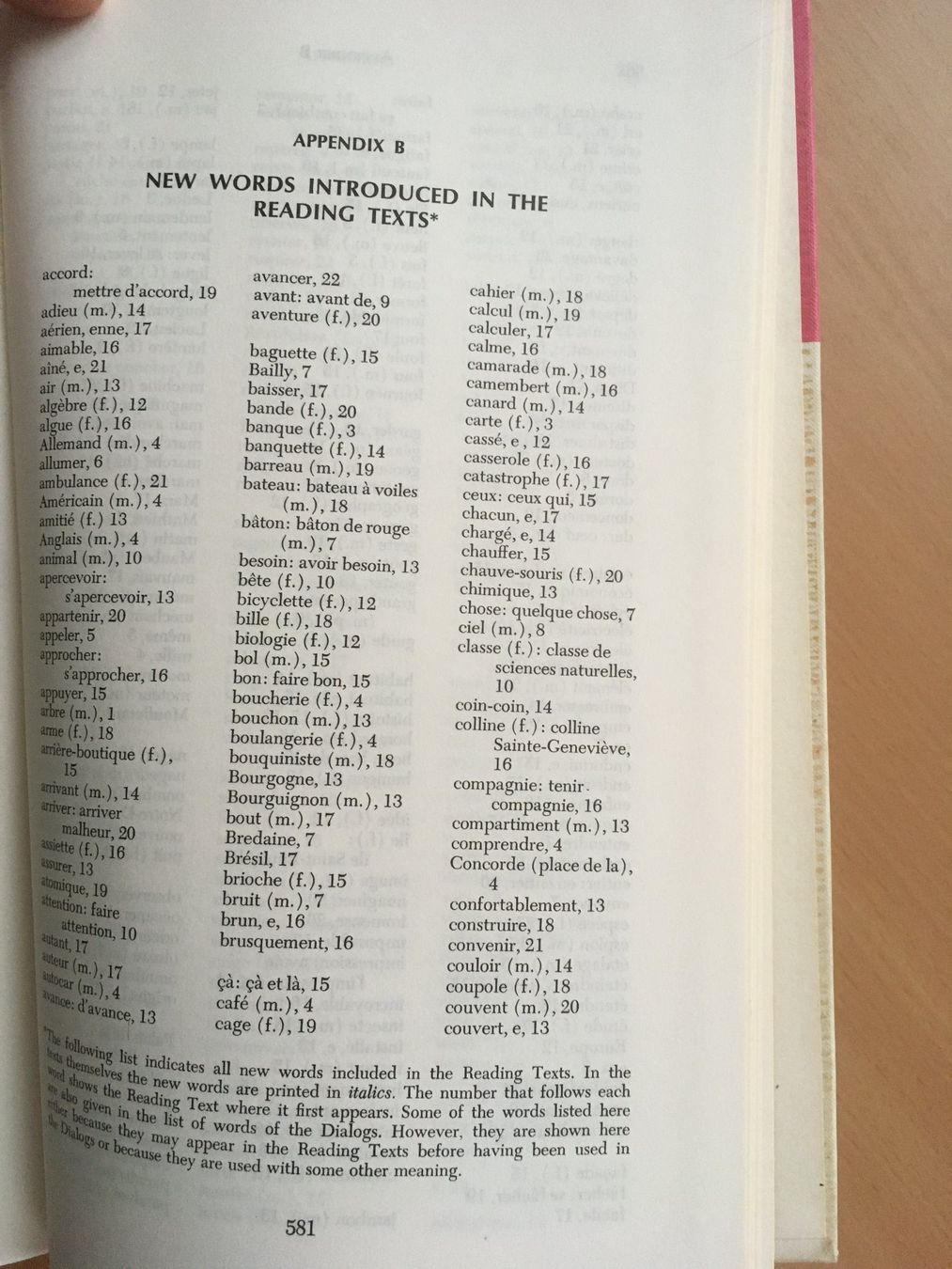 Libri: Implementing - Voix et images de France – Usato da Grenchen venduto da Kogi7 9