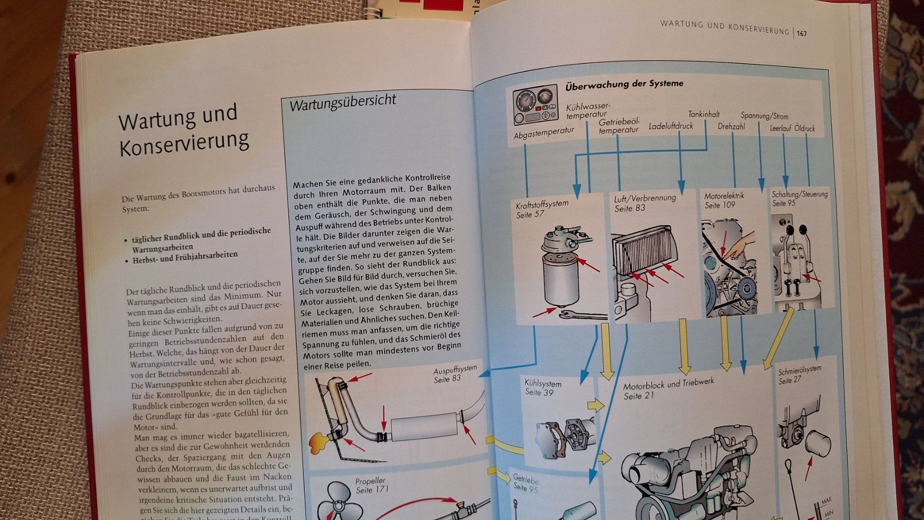 Libri: Dieselmotoren auf Yachten - – Usato da Grabserberg venduto da Sahara947 3
