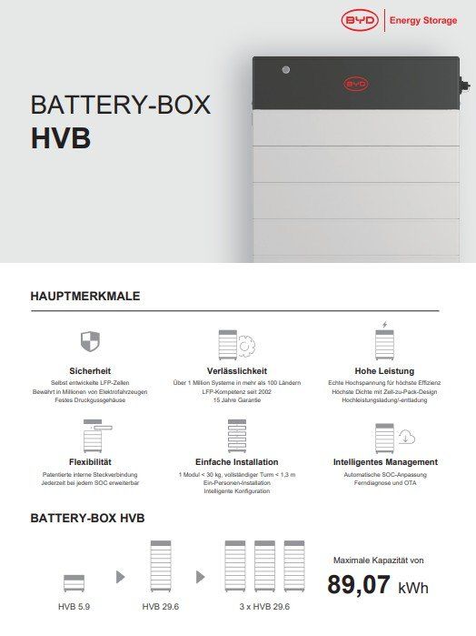 Solargeräte und Solarprodukte: BYD B-Box Premium HVB Batteriemodul 2.97kWh – Neu und originalverpackt aus Hosenruck von Gfaster0 1
