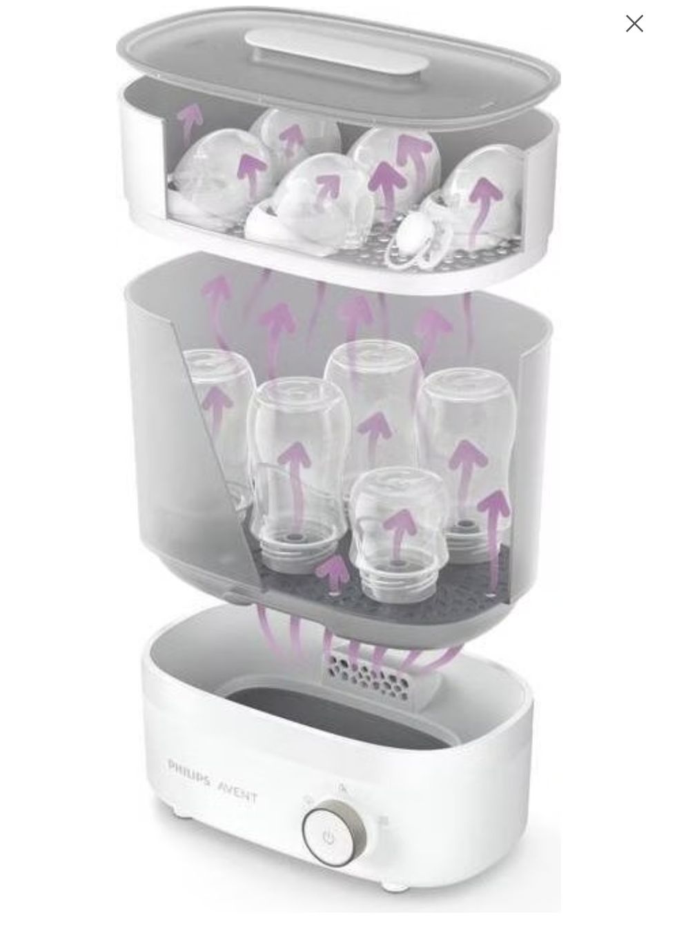 Philips Baby-Mahlzeiten: Philips (Sterilisator) Avent SCF291/00 – Neu (gemäss Beschreibung) aus Stäfa von ZIF 3