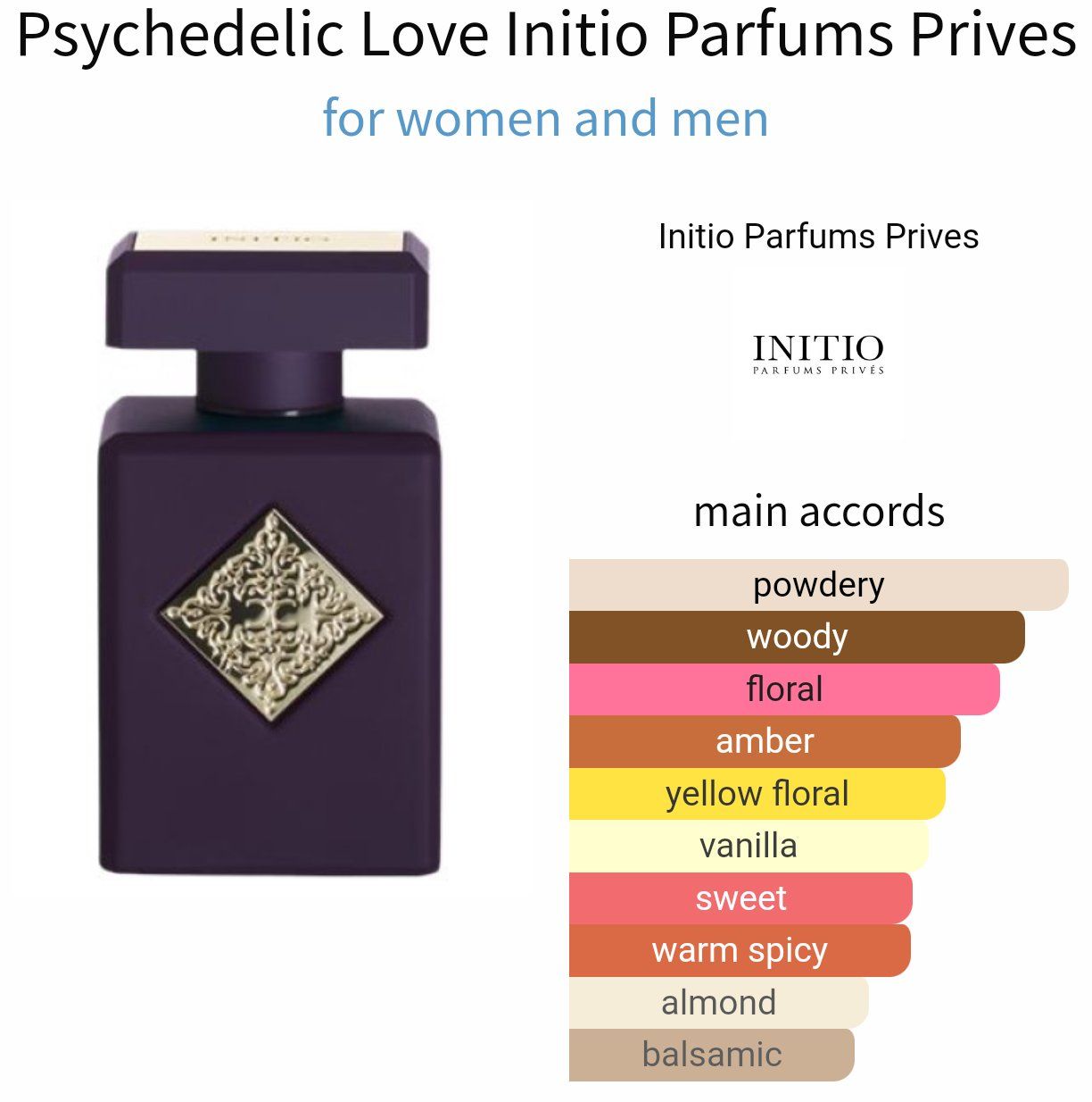 Initio Profumi & Eau de Toilette: 2ml Initio Psychedelic Love Muster EdP niche Decant Sample – Nuovo e nell'imballaggio originale da Steinhausen venduto da nwe_t8nj 1