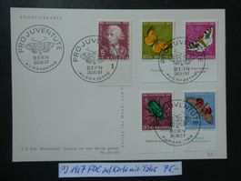 Pro Juventute 1957 FDC auf Karte mit Tabs