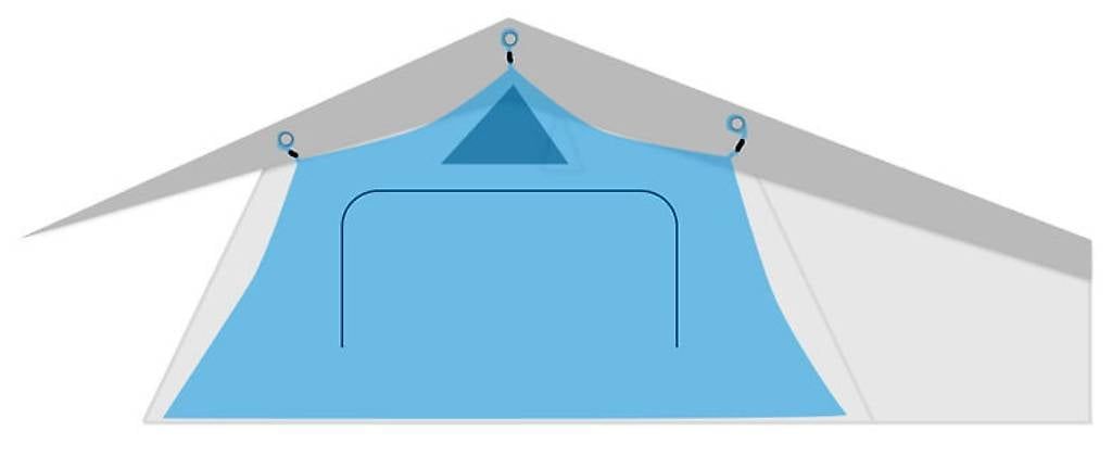 Tende : Dachzelt Tenturi ONE + . MIETEN – Usato da Rümlang venduto da iSmartcamp 2