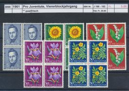 1961 Pro Juventute, Viererblockjahrgang, ** postfrisch