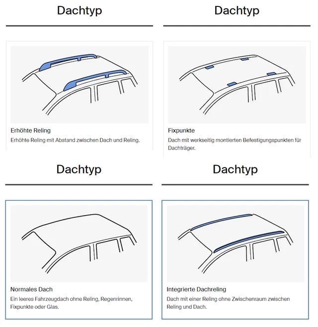 Thule Portapacchi: Dachträger THULE MIETEN – Nuovo e nell'imballaggio originale da Rümlang venduto da iSmartcamp 6