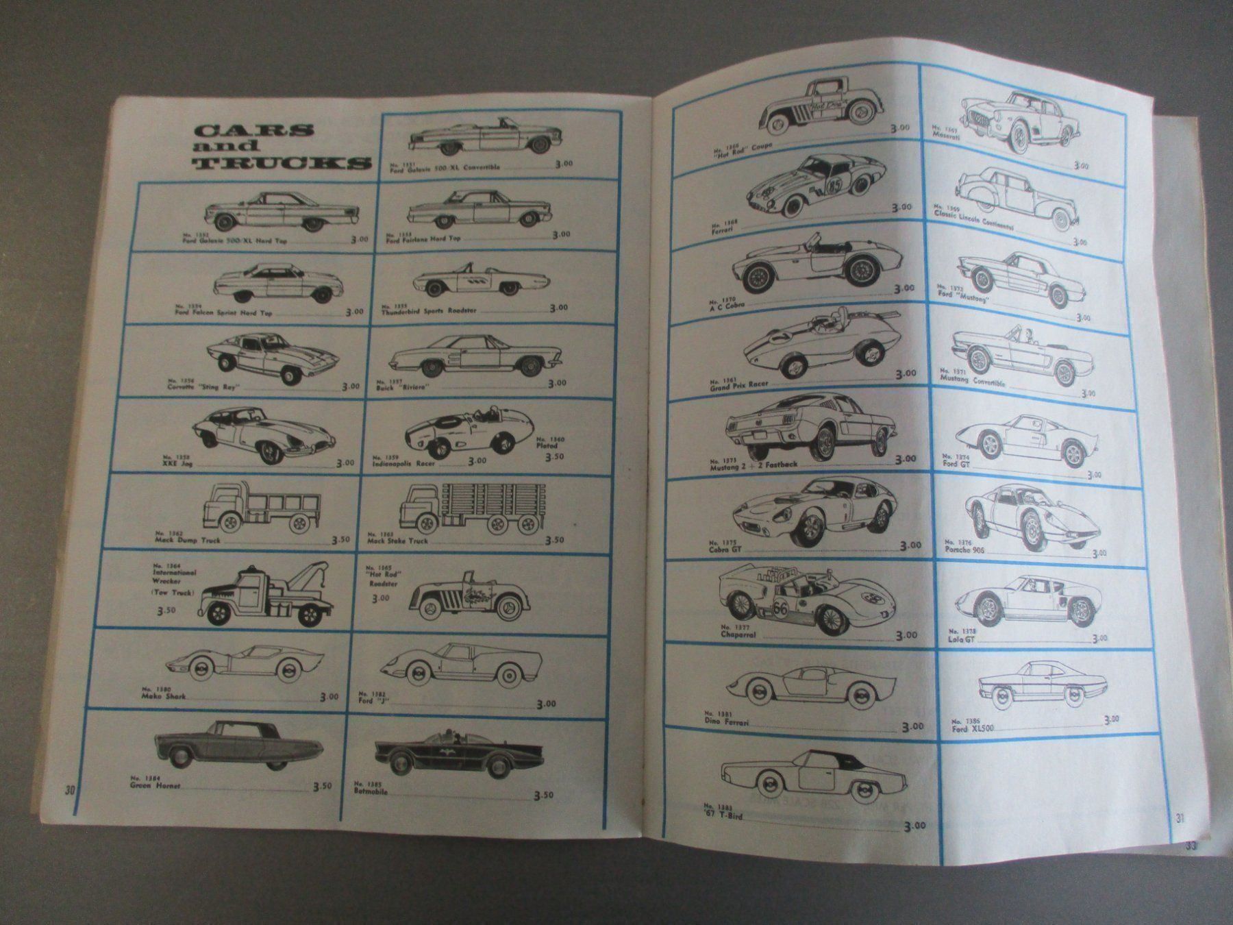 Piste: Model Motoring Thunderjet Katalog – Usato da Rothrist venduto da blechdosen 4