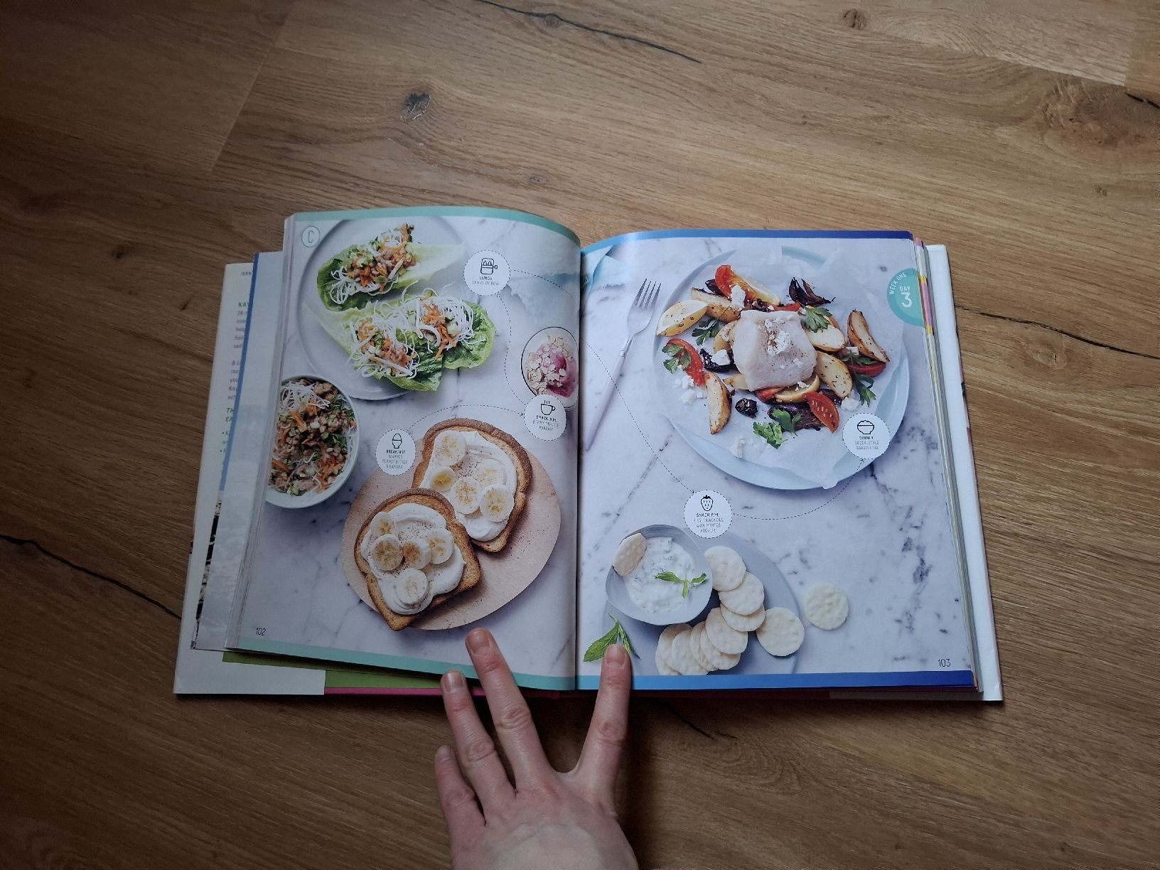 Libri: Bikini Body Guide - 28 Tage Programm – Usato da Grosswangen venduto da michelli. 1
