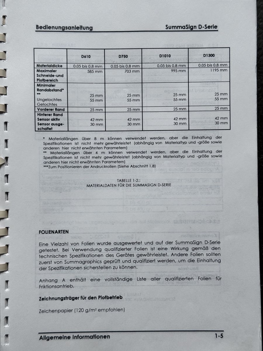 Tutte le macchine: Schneideplotter Summagraphics D1010 – Usato da Bern venduto da keristophu 9