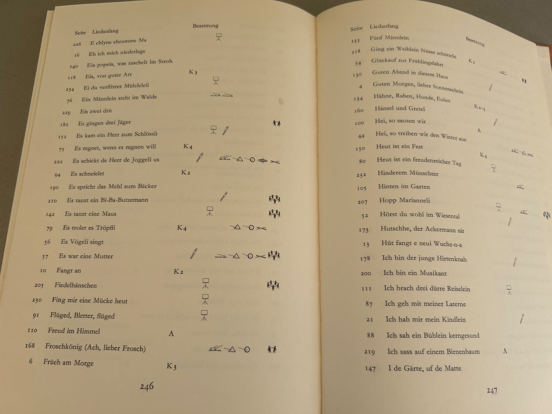 Livres: Schweizer Singbuch – D'occasion à Arth par Vrecam51 4