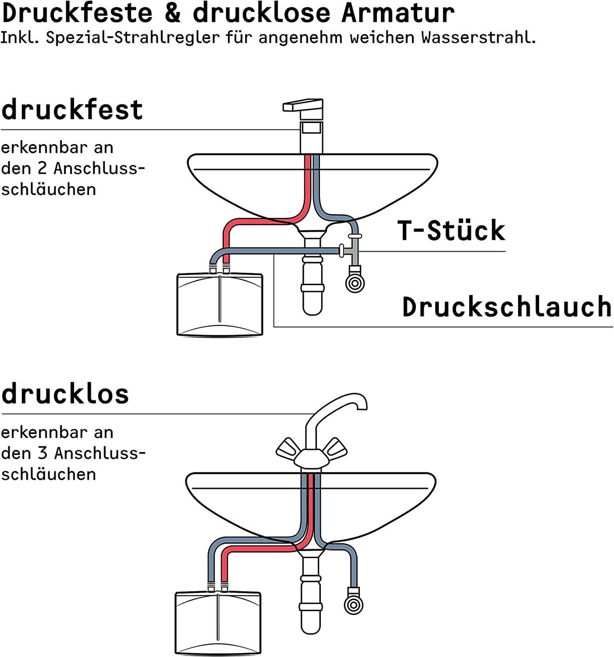 Sanitari: Stiebel Eltron Durchlauferhitzer DHM 3 – Nuovo e nell'imballaggio originale da Bottighofen venduto da zaap 2