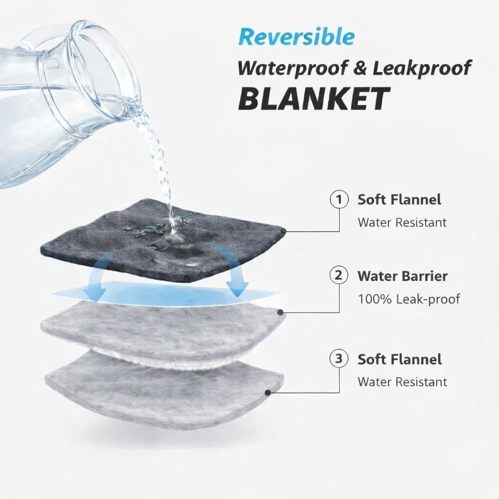 Decken & Deckenzubehör: Hundedecke Wasserdicht Wendbar 152x203cm Sofaschutz – Neu und originalverpackt aus Schaffhausen von Alvora 2