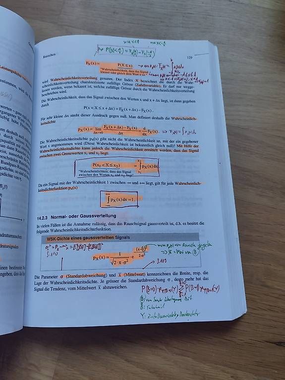 Bücher: Information und Kommunikation, Markus Hufschmid – Gebraucht aus Solothurn von sam9129 3
