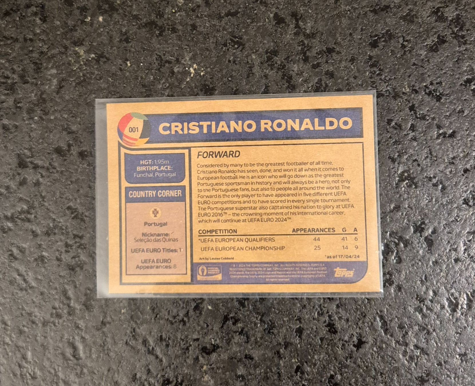 Topps Carte collezionabili: Cristiano Ronaldo - Portugal - Topps – Nuovo (secondo la descrizione) da Burg AG venduto da Danoe 1