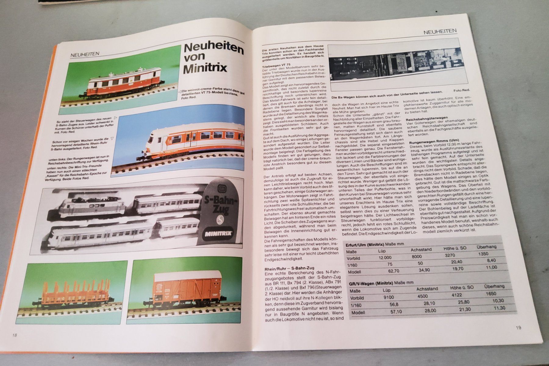 Riviste & Magazine: 2 mbz Modellbahn-Zeitschrifzen 4/1981 + 5/1995 – Usato da Grüningen venduto da VENOM59 6