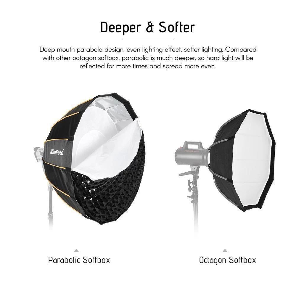 Flash: NiceFoto 120cm/90cm/70cm/60cm Softbox – Nuovo e nell'imballaggio originale da Malans GR venduto da BUYBEST-Schweiz 6