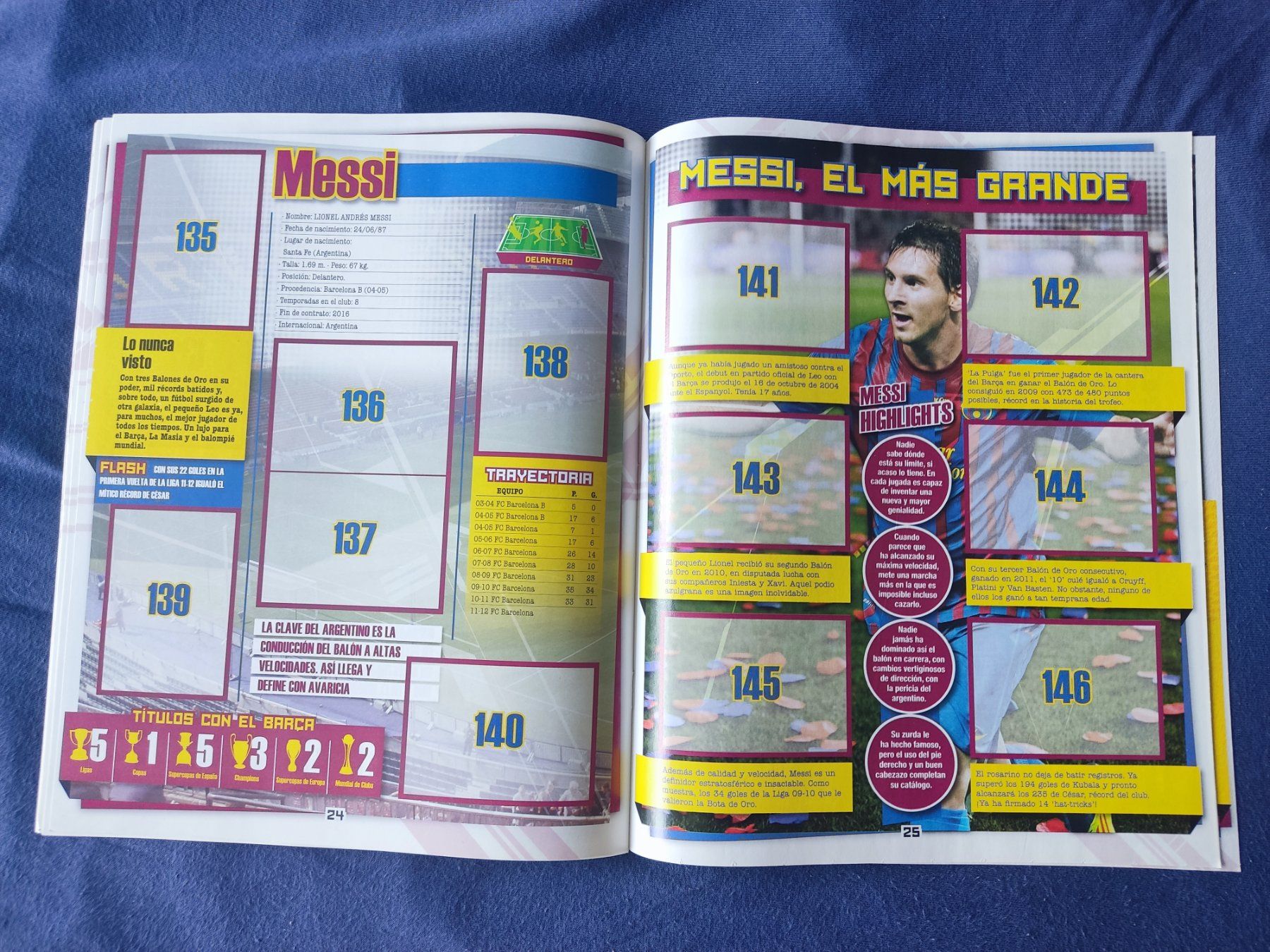 Panini Alben: FC Barcelona Panini Album 2011/2012 - Leer – Gebraucht aus Buchs AG von patiburgener 4