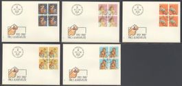 1987, FDC, Pro Juventute, Viererblöcke