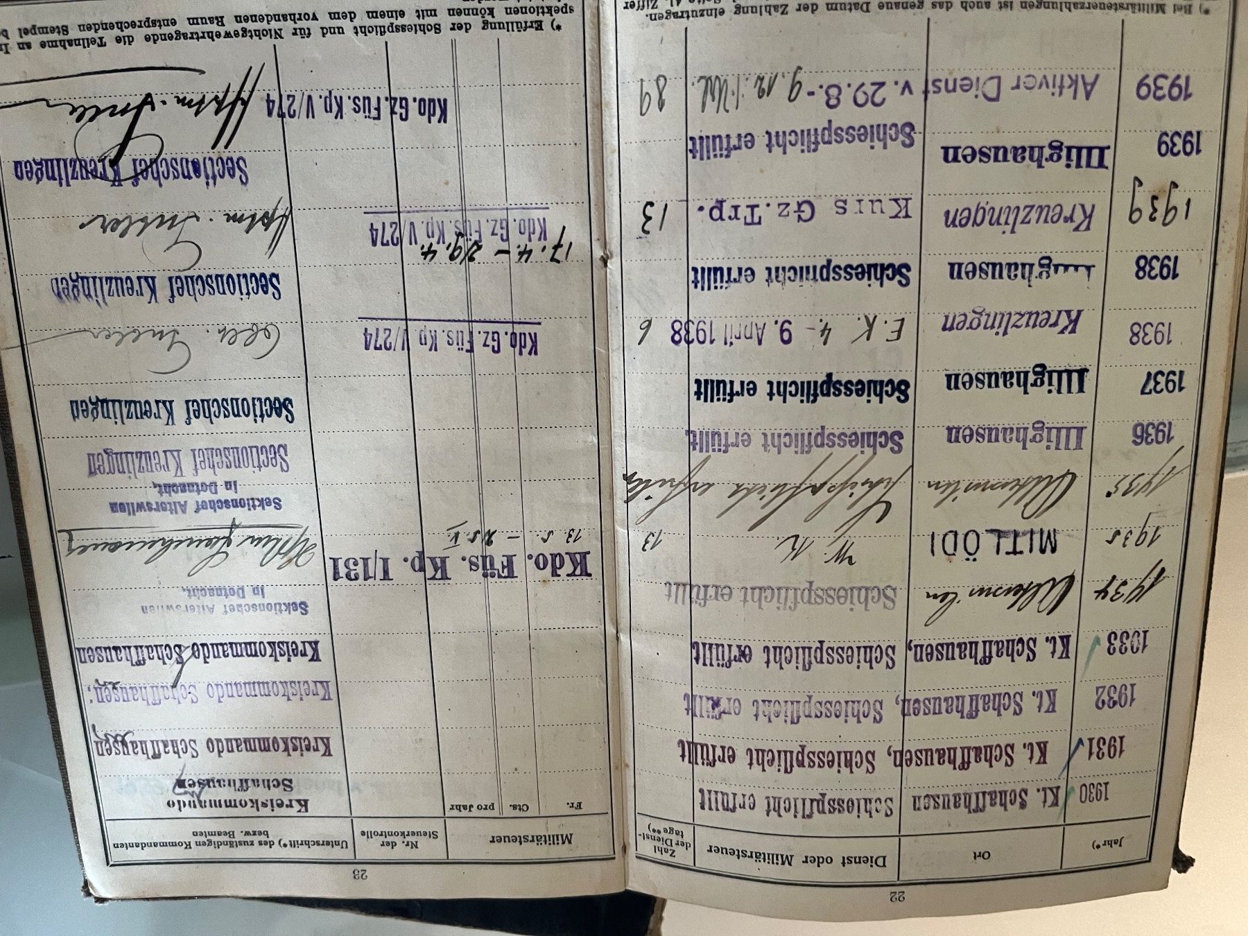 Bücher: Dienst-und Schiessbüchlein- Einträge ab 1922 – Gebraucht aus Romanshorn von Apfelschuss 4