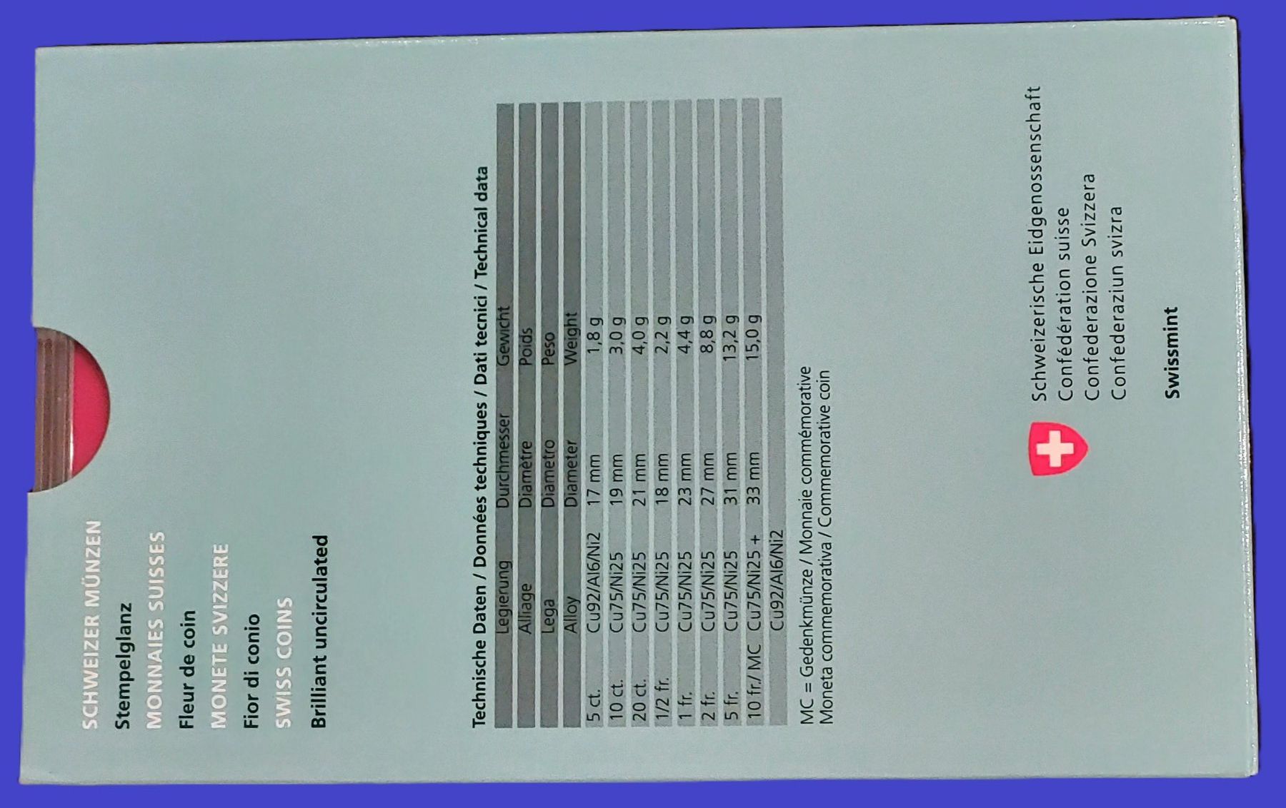 Tutti le monete: CH - Münzsatz 2022 stgl – Nuovo (secondo la descrizione) da Arch venduto da repros 1