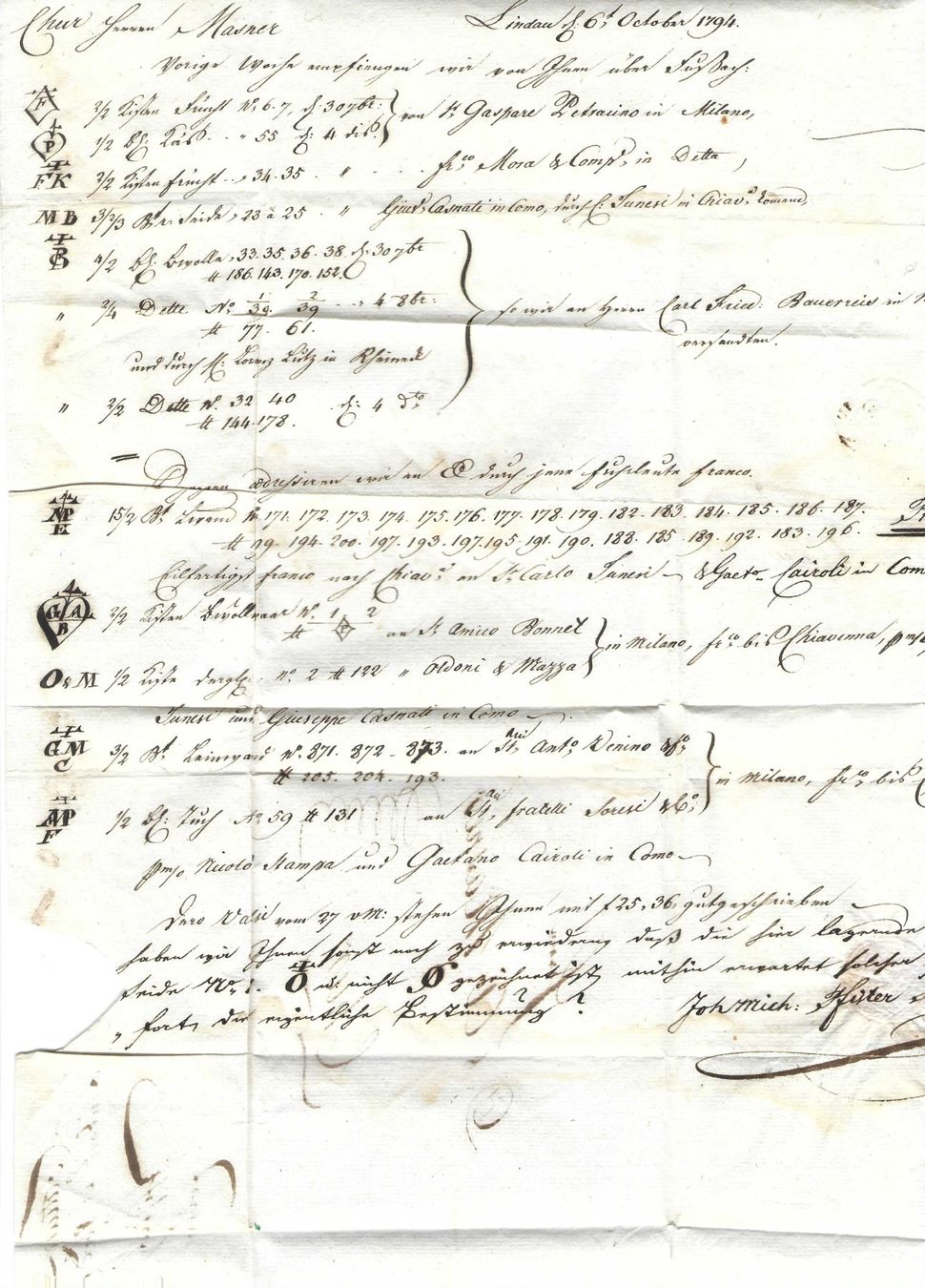 Tutti i francobolli: Faltbrief Lindau - Chur  1794 – Usato da Wildhaus venduto da Brunphil 2