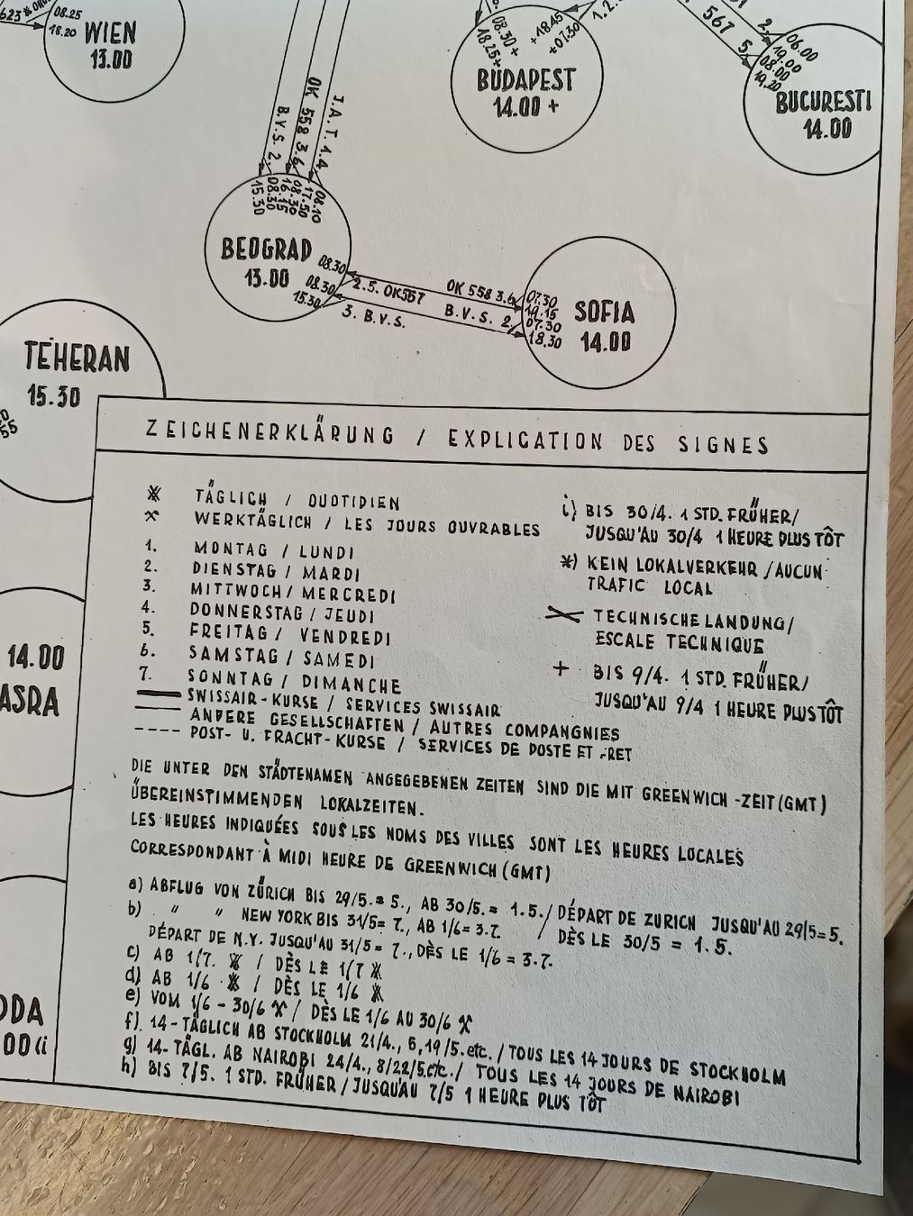 Swissair Documenti: Sommer Flugplan Swissair 1949 – Usato da Brugg AG venduto da Ente015 2