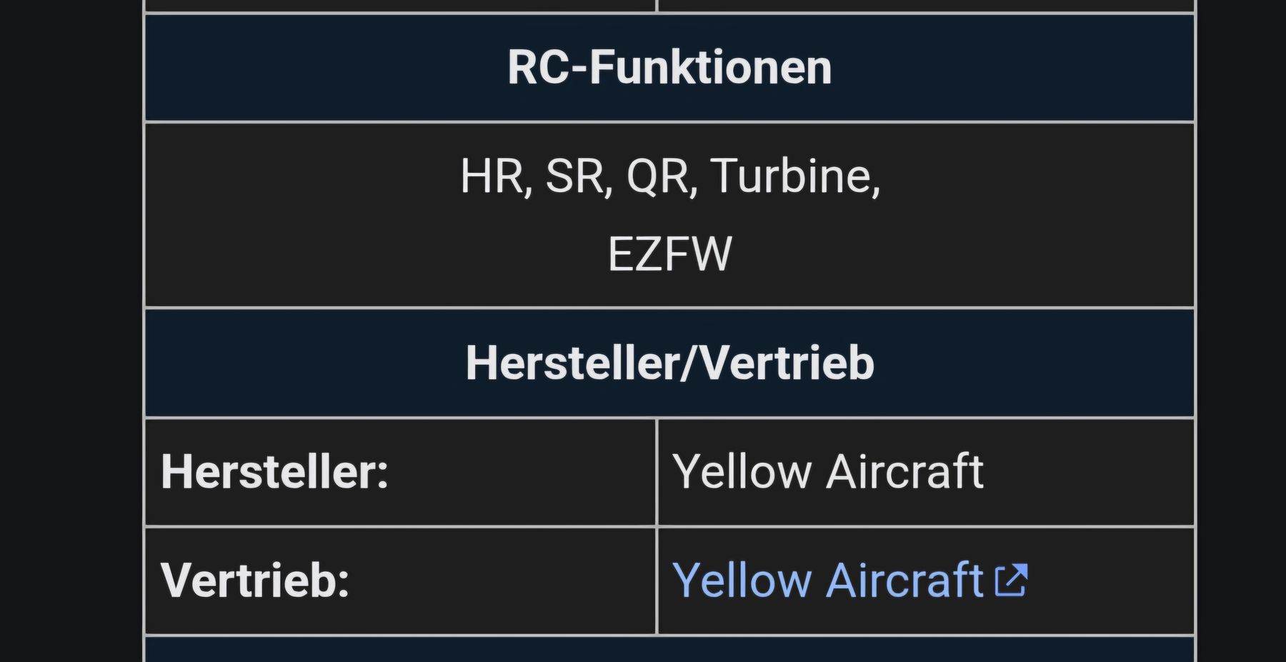 Modellismo RC: F15 Yellow aircraft  – Nuovo (secondo la descrizione) da Wattenwil venduto da hps_z6w9 1