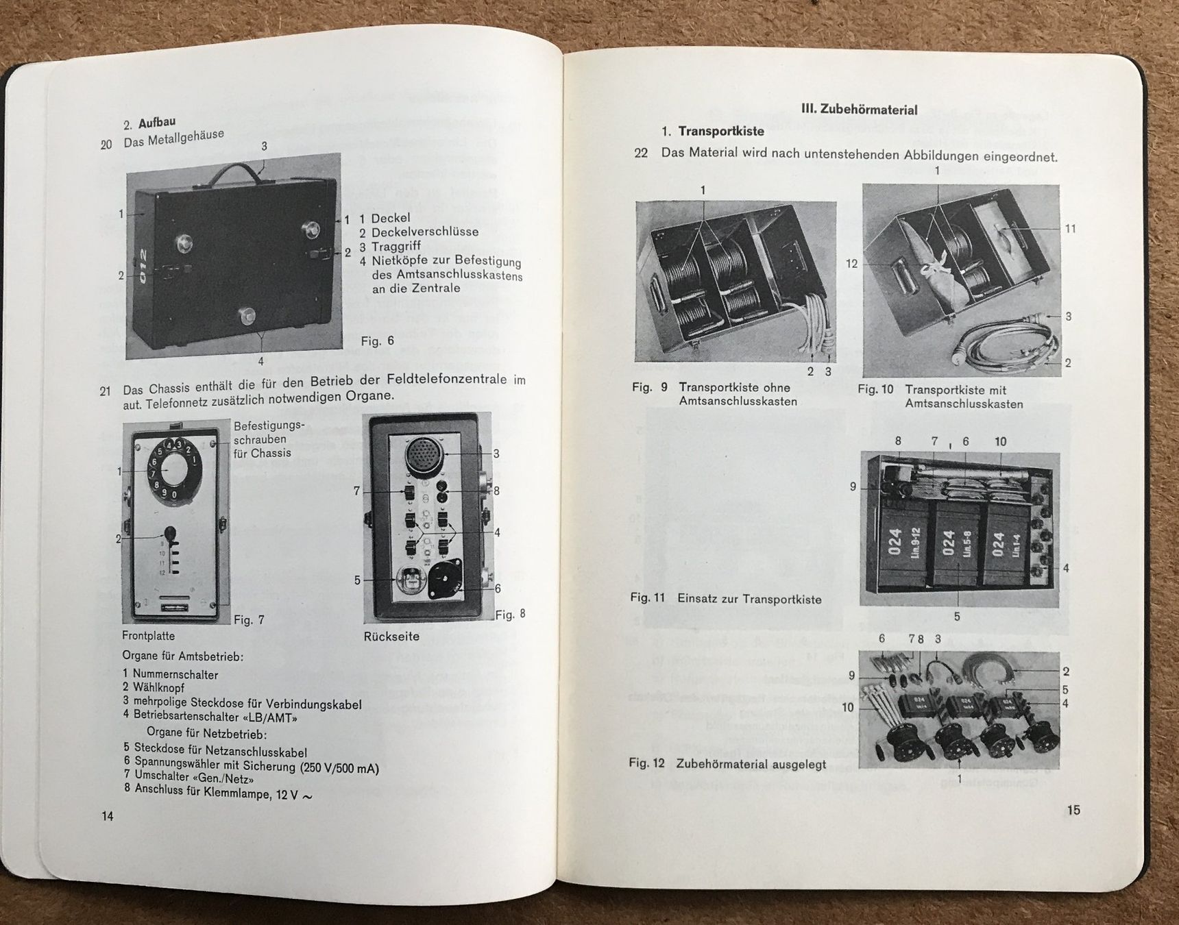 Schweizer Armee Armi bianche: ARMEE DIE FELDTELEFONZENTRALE MOD. 57 – Usato da Ostermundigen venduto da wini63 3