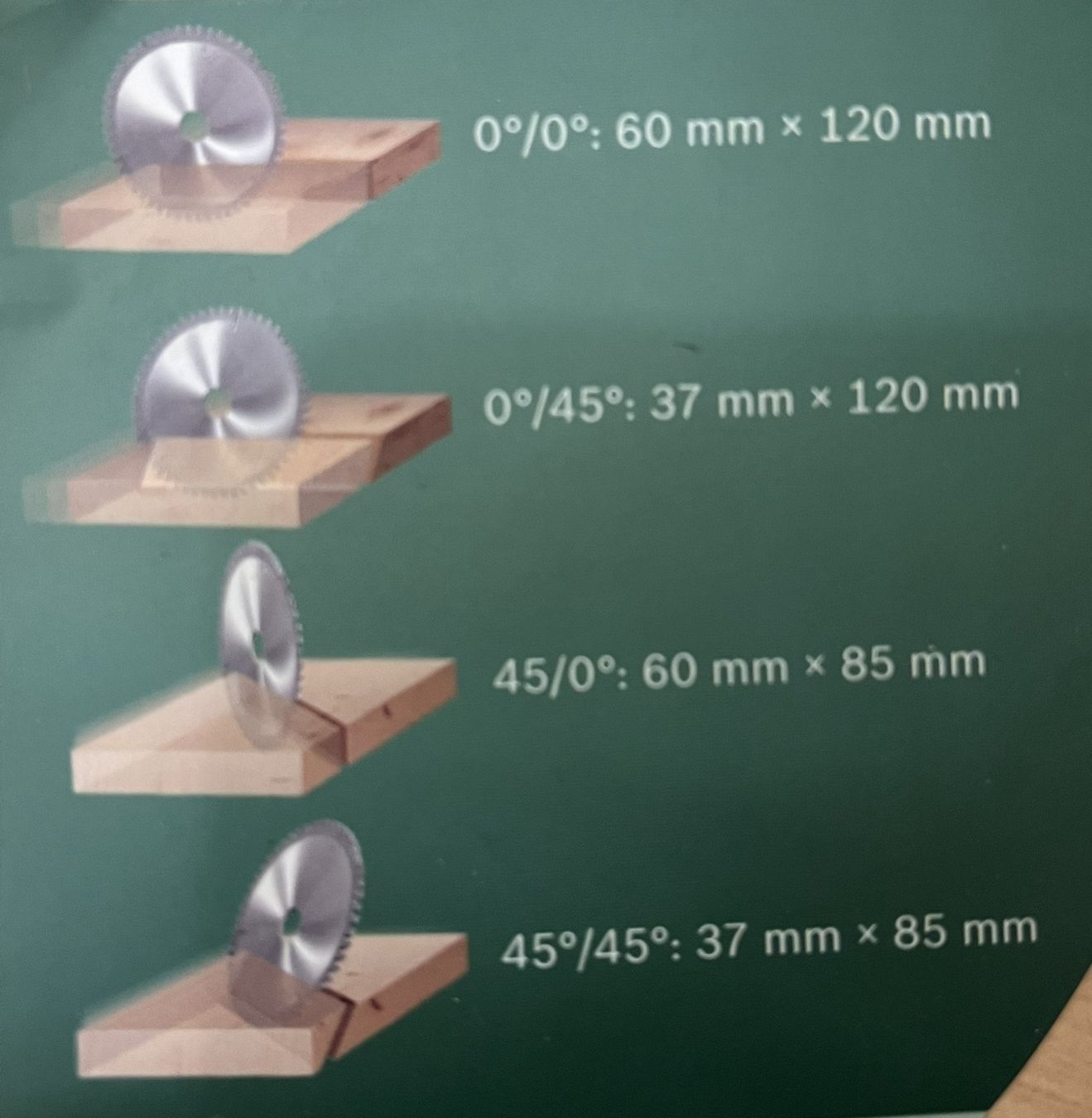 Bosch Sägen: Gehrungssäge BOSCH PCM 8 gebraucht – Gebraucht aus Männedorf von Maenne 5
