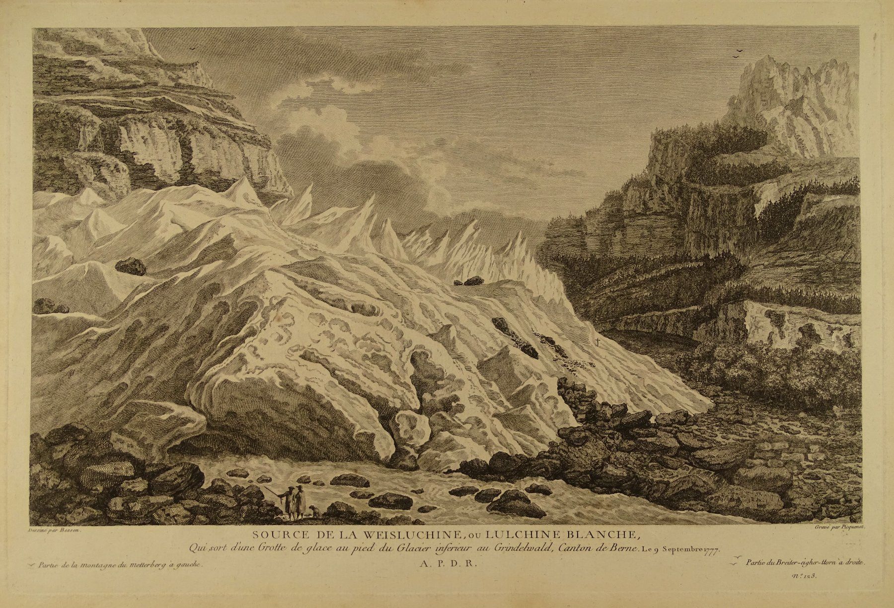 Incisioni: GRINDELWALDGLETSCHER, KUPFERSTICH 1788 – Usato da Grüningen venduto da Kartensammler