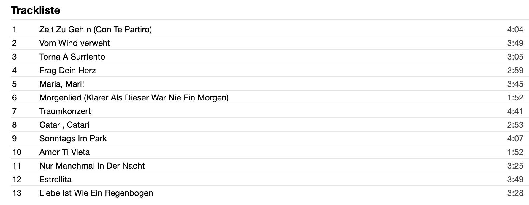 CDs: Karel Gott – Classics – Gebraucht aus Brunnen von Barfly5 2