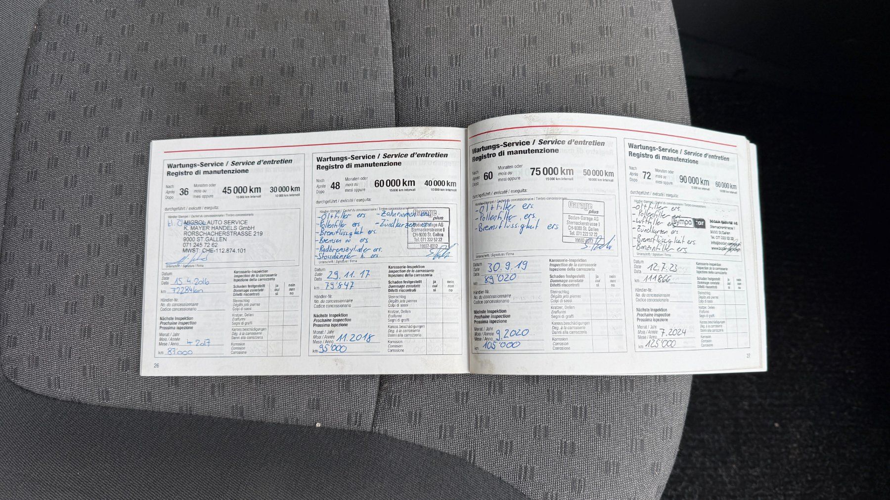 Kia Autos: Kia Rio ll 1.5 – Gebraucht aus St. Gallen von autobodan 9