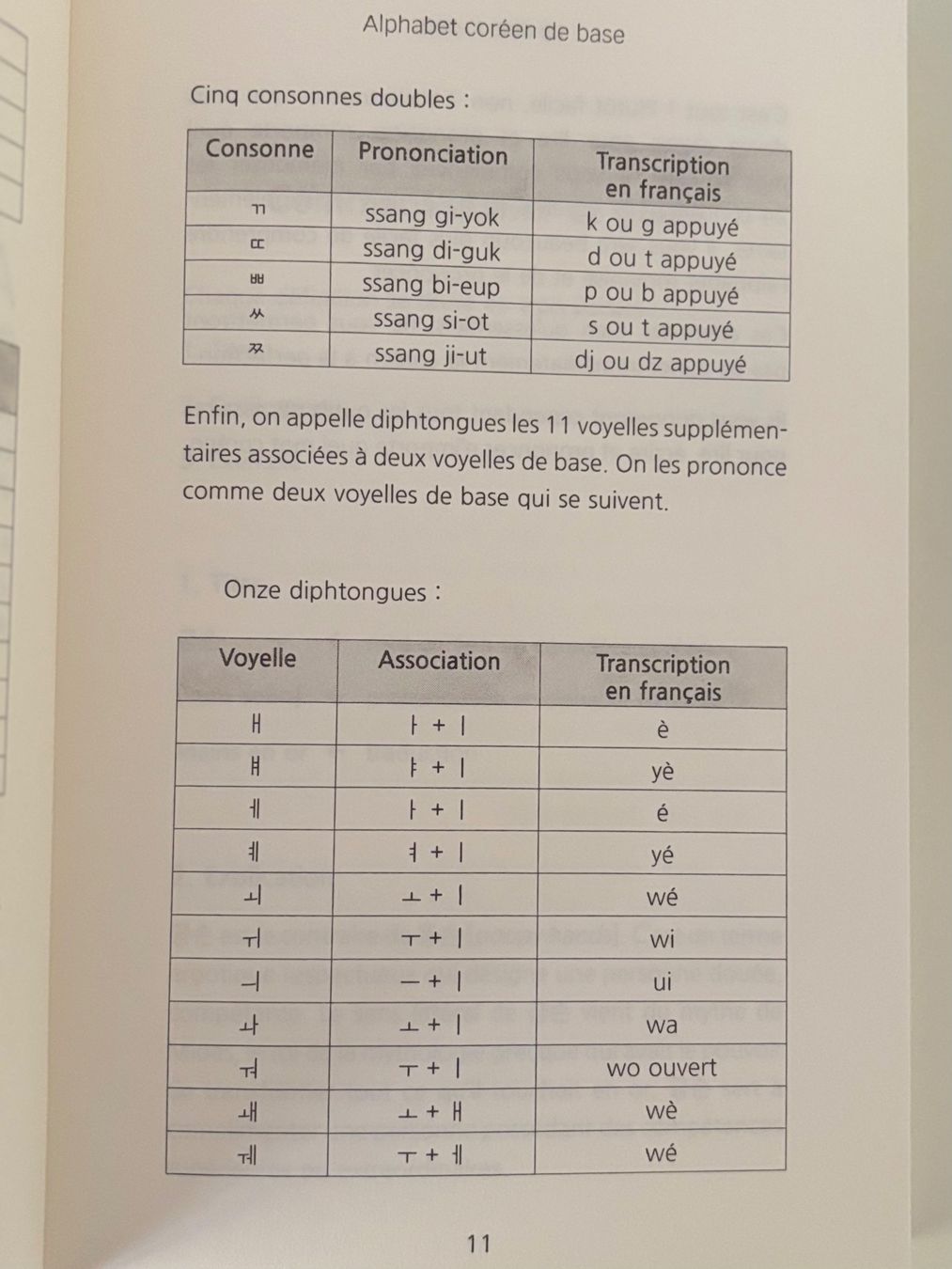 Libri: BTS livre le dico K-Pop – Nuovo (secondo la descrizione) da Nyon venduto da man_8pzr 3