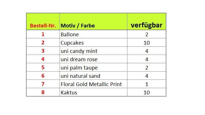 Altro in Decorazioni & Accessori: MEORI Faltbox Mini - Auswahl – Nuovo (secondo la descrizione) da Kägiswil venduto da pebart 6