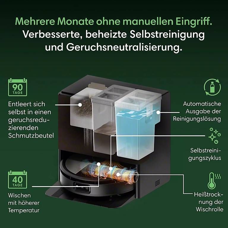 Irobot Aspirateurs & Accessoires: iRobot Roomba Max 775 Combo + AutoWash Dock  NEU & OVP – Neuf avec emballage d'origine à Herisau par len_lr86 3