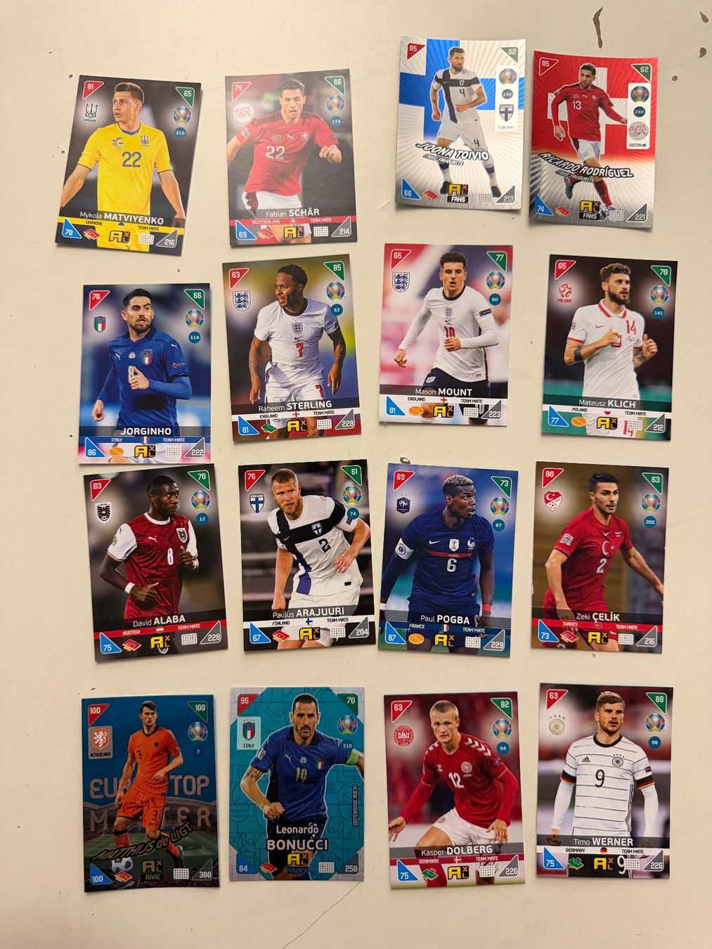 Panini Carte collezionabili: 16 Panini Karten EURO 2020 – Usato da Münsingen venduto da Ganjam