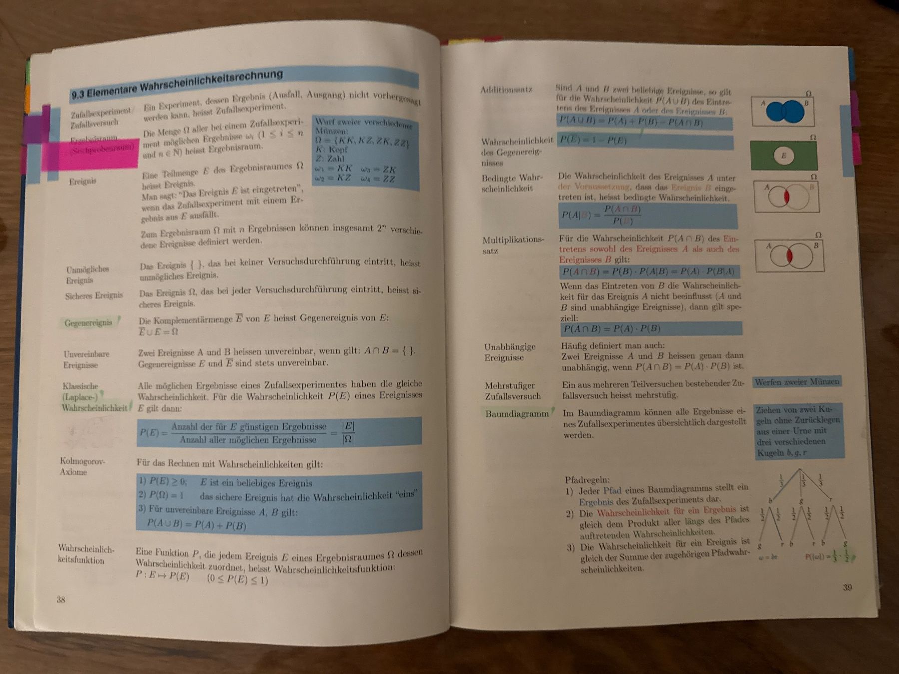 Libri: Fundamentum Mathematik und Physik – Usato da Ebikon venduto da Jascha0 2