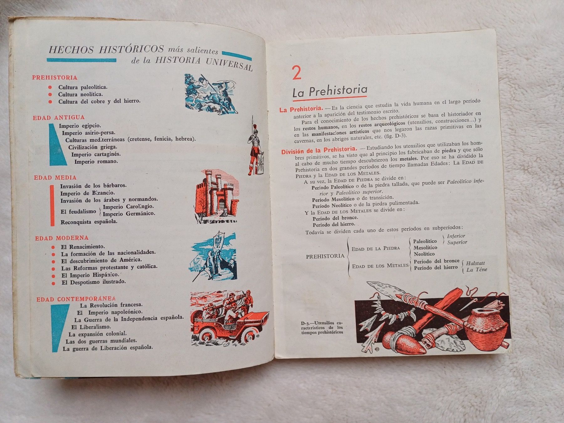 Libri: Buch - Historia - in Spanisch – Usato da Würenlos venduto da JRP_71 7
