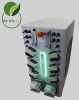 GPC | Pro-Lab 1931-1992-2211 | Laboratory Control Platform