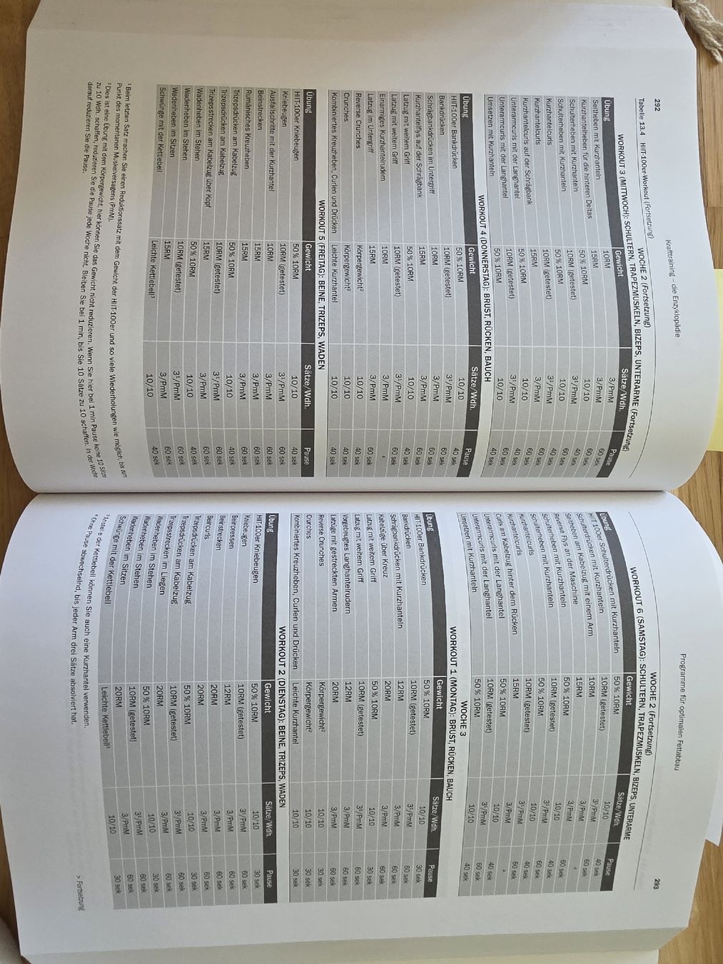 Libri: Krafttraining Enzyklopädie - 116 Trainigspläne, Supplement + – Usato da Zürich venduto da superaysi 1