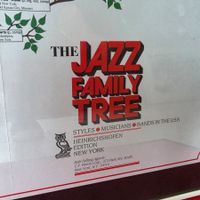 1986 JAZZ-Family-Tree Stammbaum Peter von Bartkowski Poster