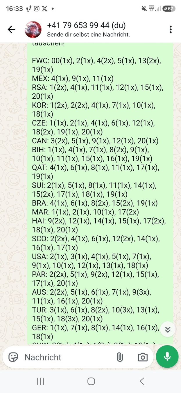 Panini Sammelbilder & Trading cards: Panini Bilder – Neu (gemäss Beschreibung) aus Heiden von Imocan82 2