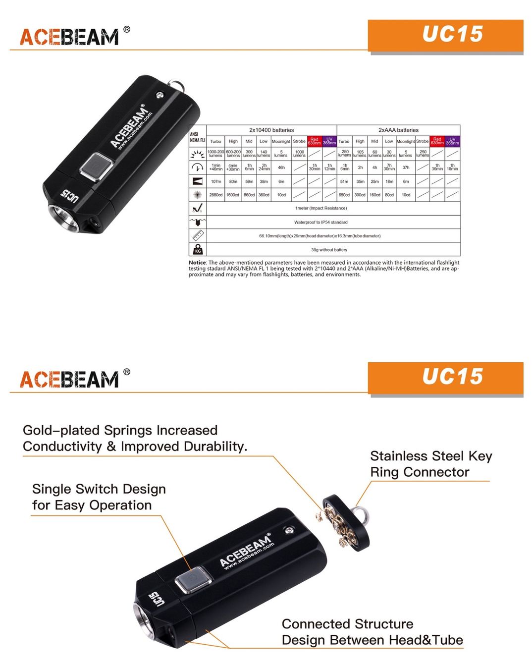 Lampade: Acebeam UC15 mit max. 1000 Lumen – Nuovo e nell'imballaggio originale da Arbon venduto da Helmuth 3