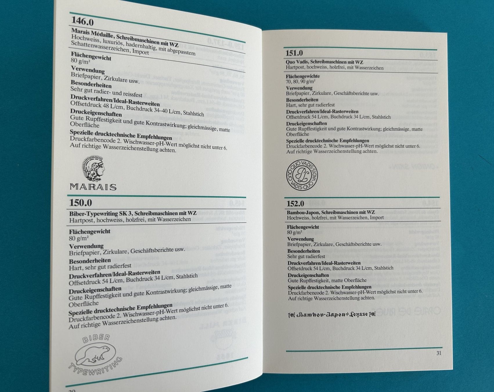 Libri: HANDBUCH PAPIER – Usato da Zürich venduto da Domus09 5