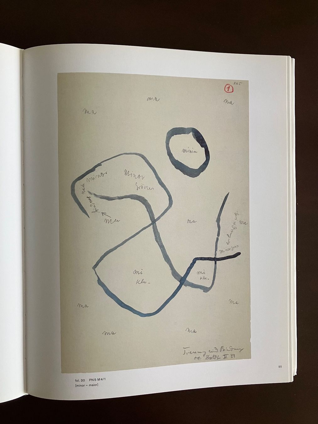 Libri: Kunst: Paul Klee - Bauhaus – Usato da Menziken venduto da timbuktu1001 6